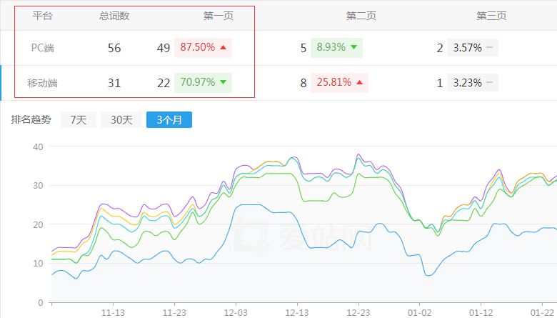 �Θ�(l��)�@�O(sh��)��W(w��ng)վ����څ��(sh��)