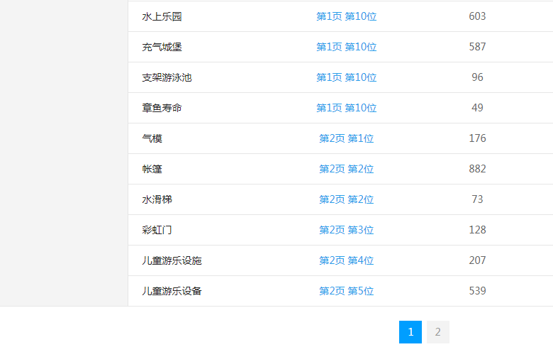 �Θ�(l��)�@�O(sh��)���P(gu��n)�I�~����