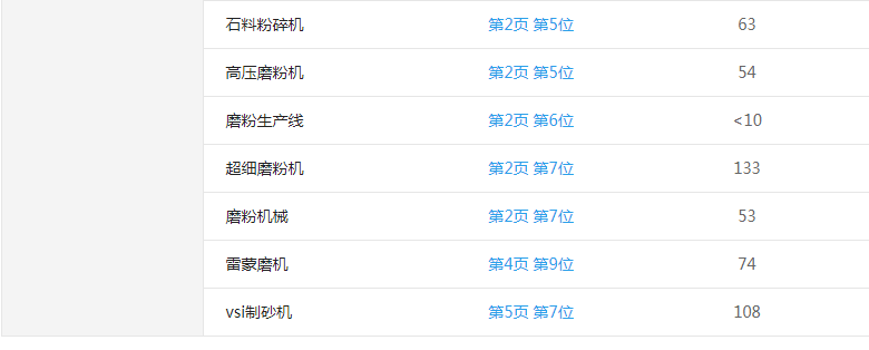 �ع��I(y��)�C(j��)е�P(gu��n)�I�~����