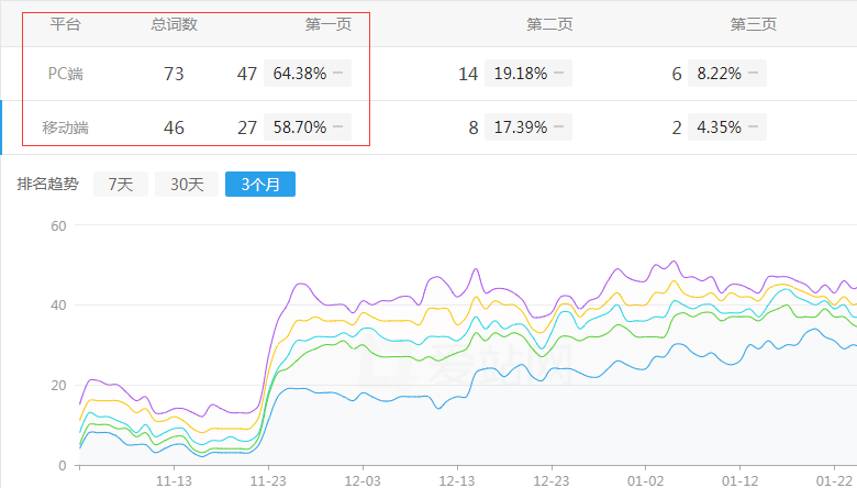 �ڄ�(w��)��(y��u)���W(w��ng)վ����څ��