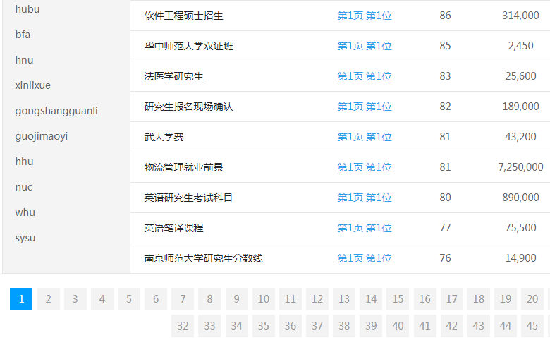 �н̾W(w��ng)�P�I�~����λ��