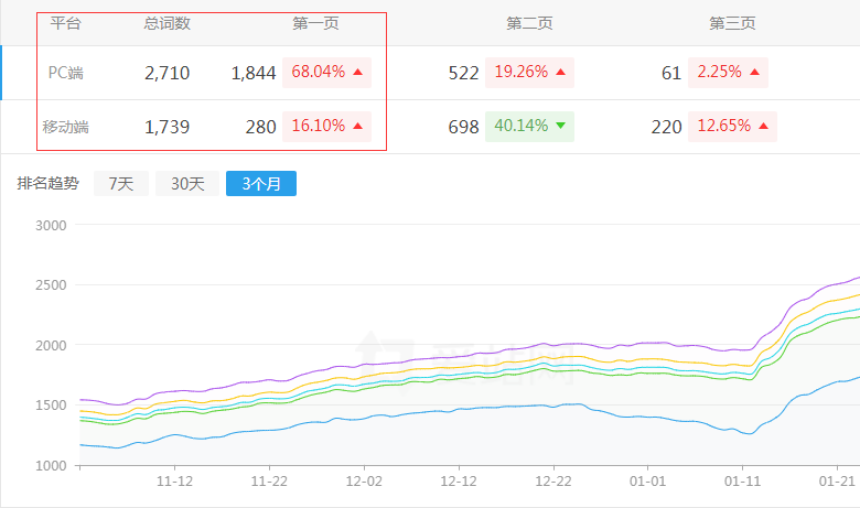 ��܇�T�W(w��ng)����څ��(sh��)