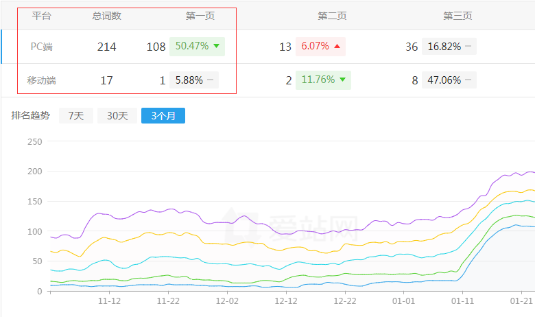 ��؈�����н�ƽ�_�W(w��ng)վ����څ��