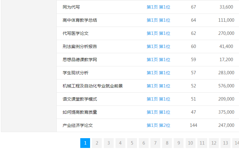 ���xՓ�ľW(w��ng)�W(w��ng)վ�P(gu��n)�I�~����