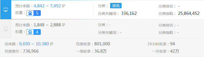 ��(chu��ng)�I(y��)��W(w��ng)վ��(qu��n)��