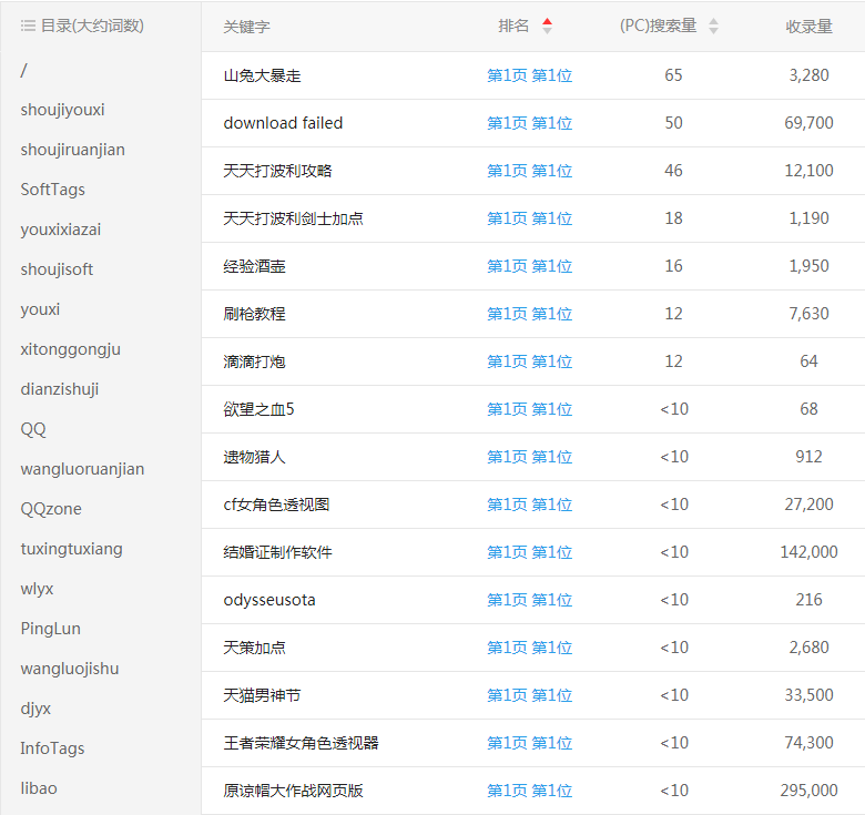 ���L(f��ng)���ξW(w��ng)�W(w��ng)վ�P(gu��n)�I�~����