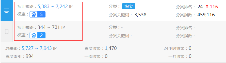 ƴ���ˢ��ƽ�_�W(w��ng)վ��(qu��n)��