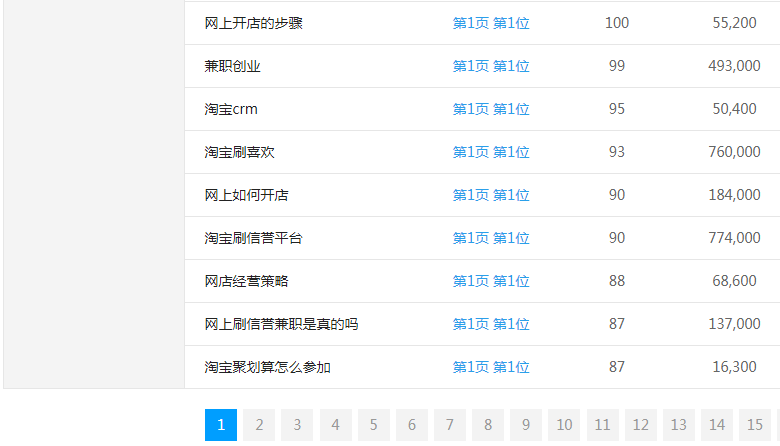 ƴ���ˢ��ƽ�_�W(w��ng)վ�P(gu��n)�I�~����