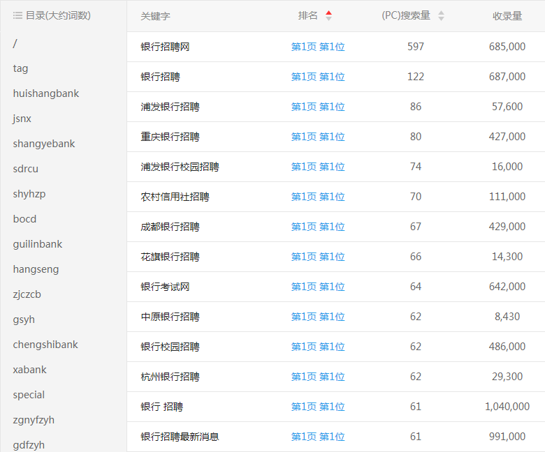 �y����Ƹ�W(w��ng)�W(w��ng)վ�P(gu��n)�I�~����