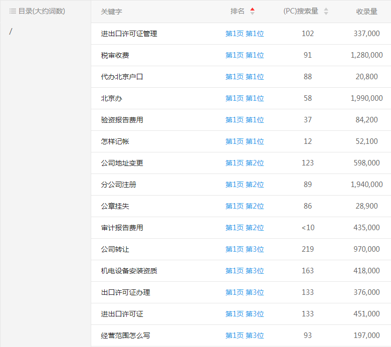 �A嫼��F(tu��n)�W(w��ng)վ�P(gu��n)�I�~����