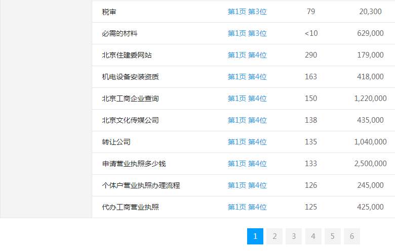 �A嫼��F(tu��n)�W(w��ng)վ�P(gu��n)�I�~����