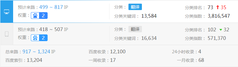 ���r���Ɏ��W(w��ng)վ��(qu��n)��