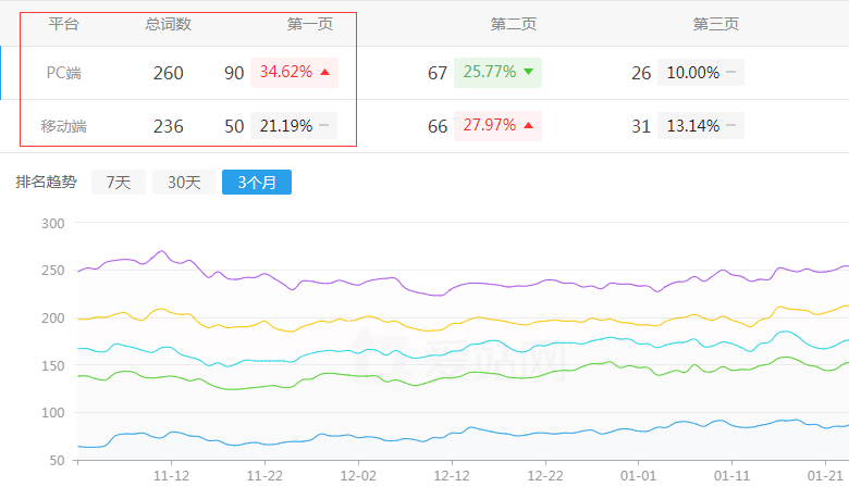 ���r���Ɏ��W(w��ng)վ����څ��