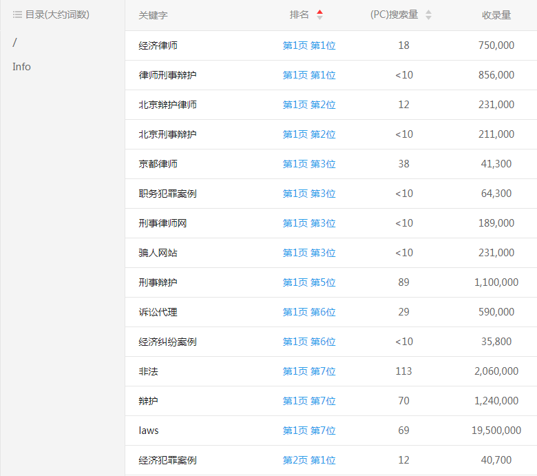 ��(j��ng)��(j��)�����q�o(h��)�W(w��ng)�W(w��ng)վ�P(gu��n)�I�~�������