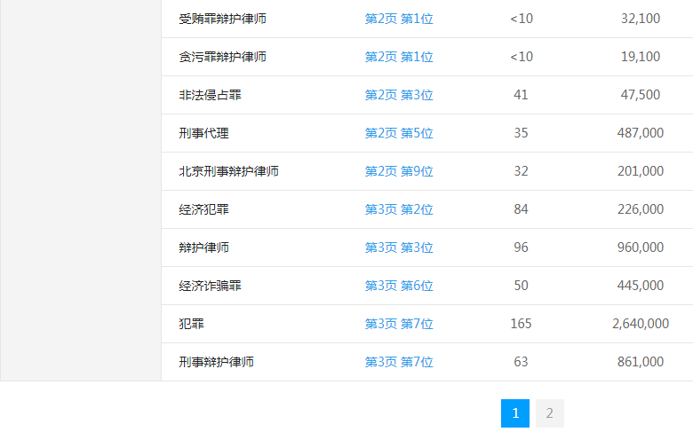 ��(j��ng)��(j��)�����q�o(h��)�W(w��ng)�W(w��ng)վ�P(gu��n)�I�~����