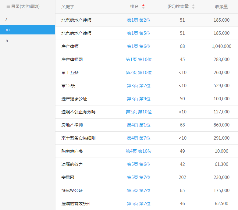 ���خa(ch��n)�Ɏ��W(w��ng)�W(w��ng)վ�P(gu��n)�I�~����