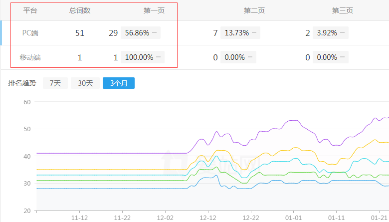 �R������W(w��ng)վ����څ��