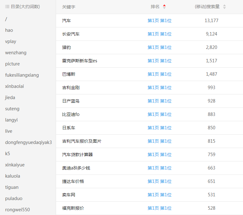 ��܇�W(w��ng)�W(w��ng)վ�P(gu��n)�I�~����