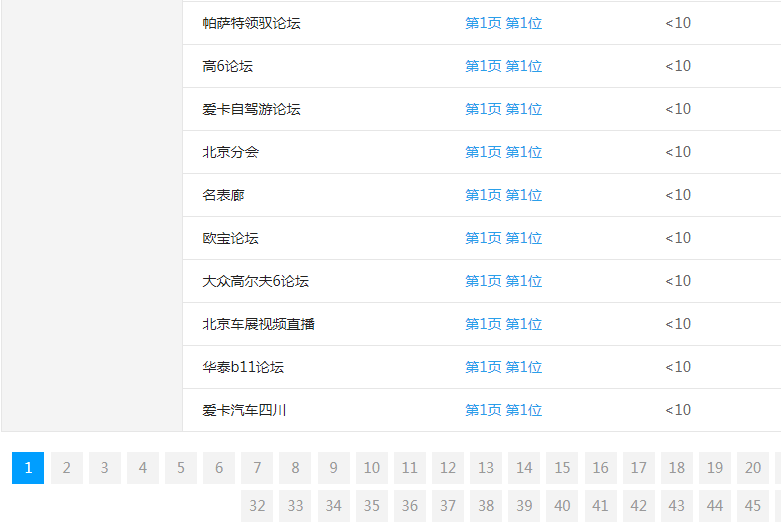 ��(��i)����܇�W(w��ng)վ�P(gu��n)�I�~����