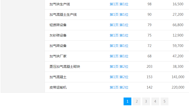 �C(j��)е�W(w��ng)վ�P(gu��n)�I�~����