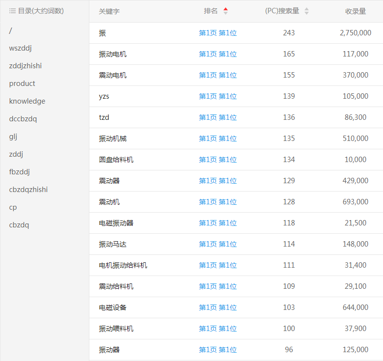 늙C(j��)�ИI(y��)�W(w��ng)վ�P(gu��n)�I�~����