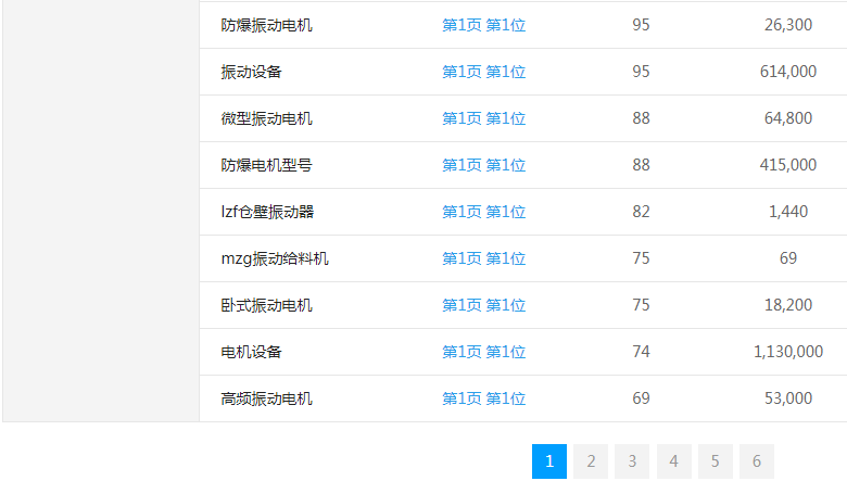 늙C(j��)�ИI(y��)�W(w��ng)վ�P(gu��n)�I�~����