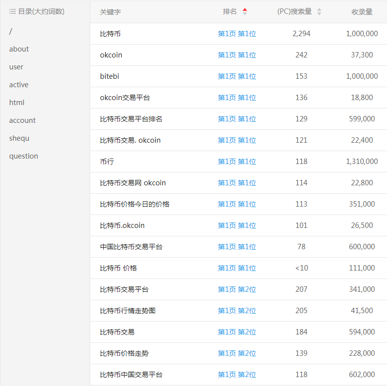 ���؎žW(w��ng)վ�P�I�~����