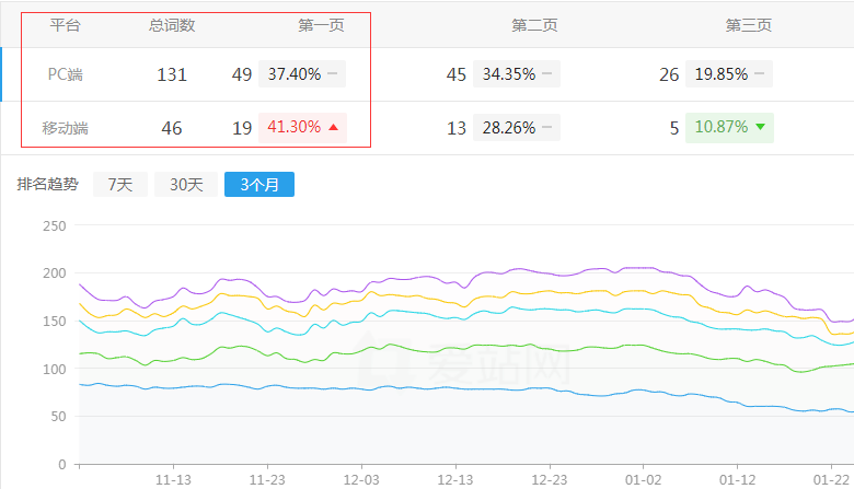 ���؎žW(w��ng)վ����څ��