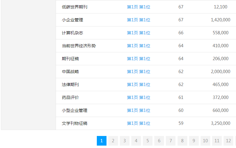 �W�g(sh��)Փ�Ĵ��l(f��)�W(w��ng)վ�P(gu��n)�I�~����